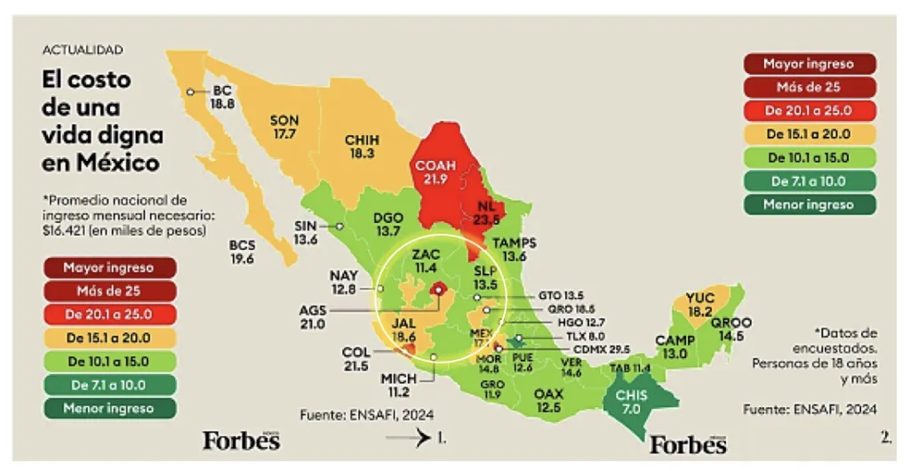 メキシコにおける人間らしい生活のための費用：地域差とビジネスへの影響